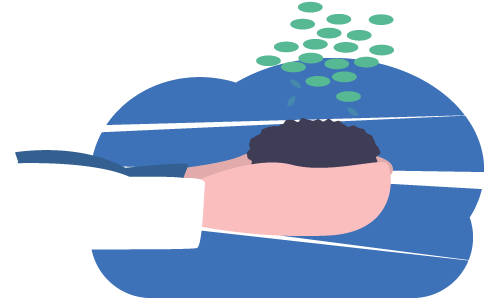 environment